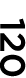 120