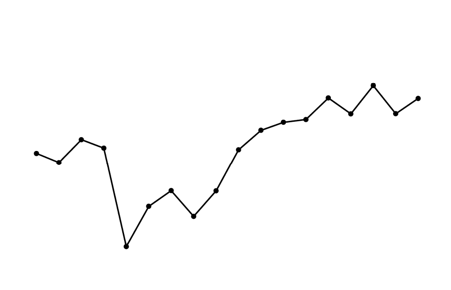 Rectangle